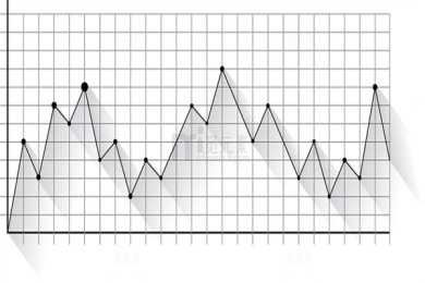 羽绒服价格大涨！竟与猪价有关